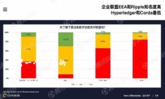 思考一个优质的深入解析SEC虚拟币监管政策及市